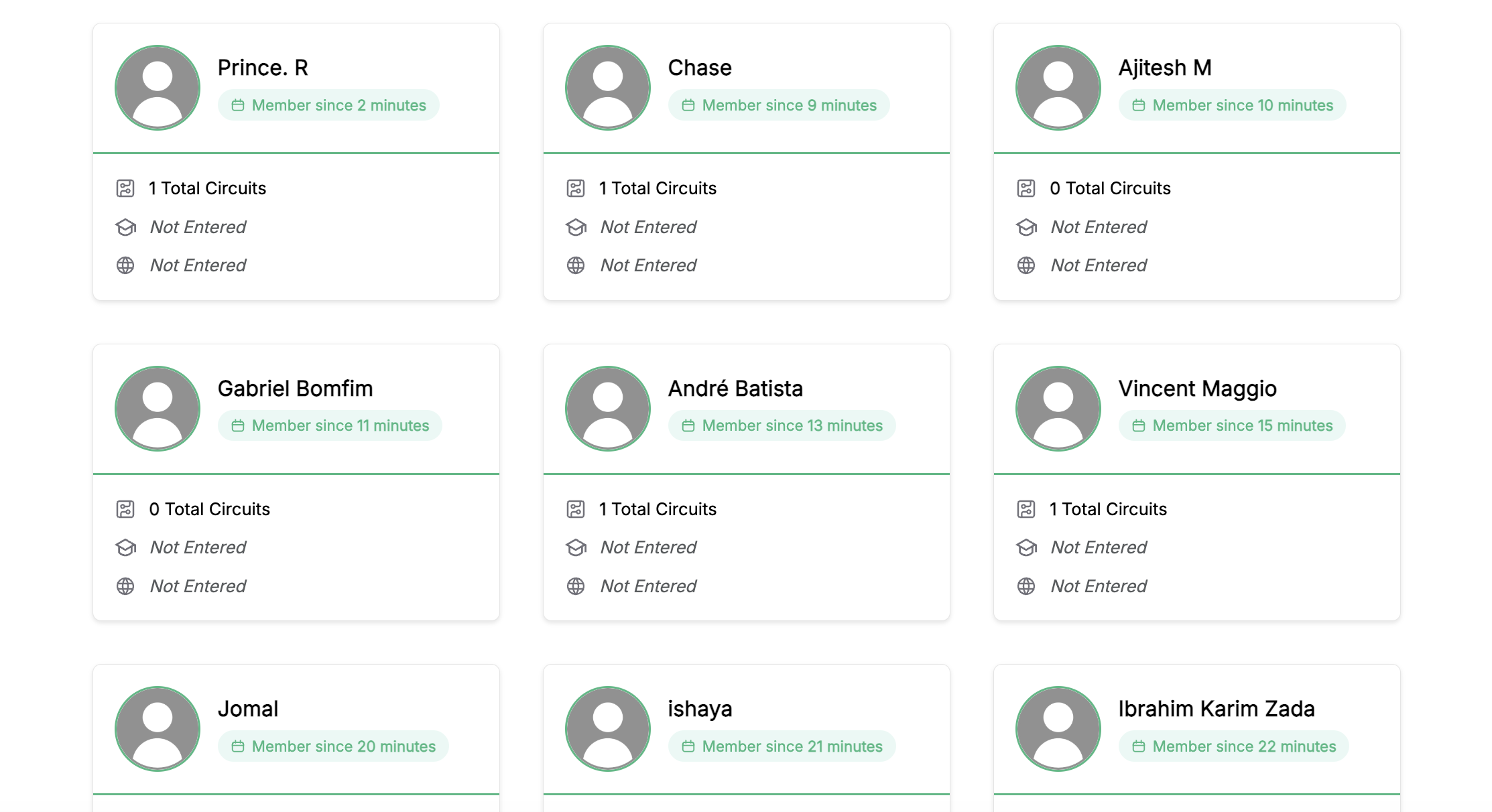 User Grid